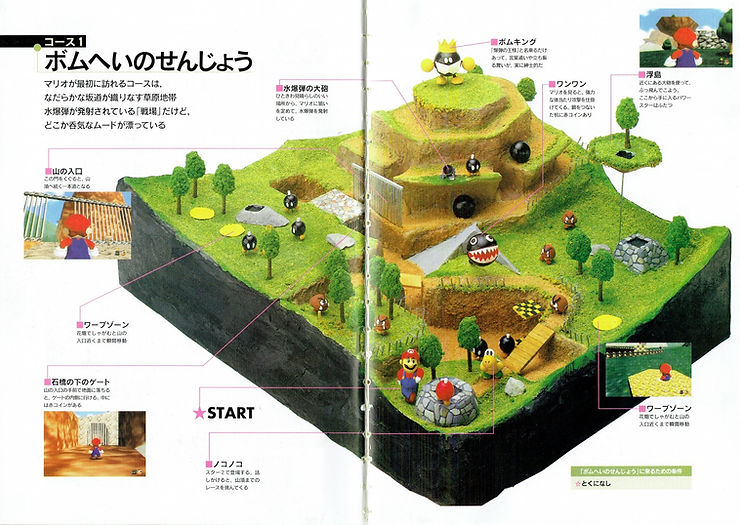 Artwork of Bob-omb Battlefield. (Super Mario 64 Clear Guide. 1996. Media Factory: Tokyo)